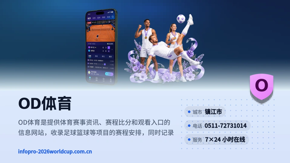 OD体育介绍